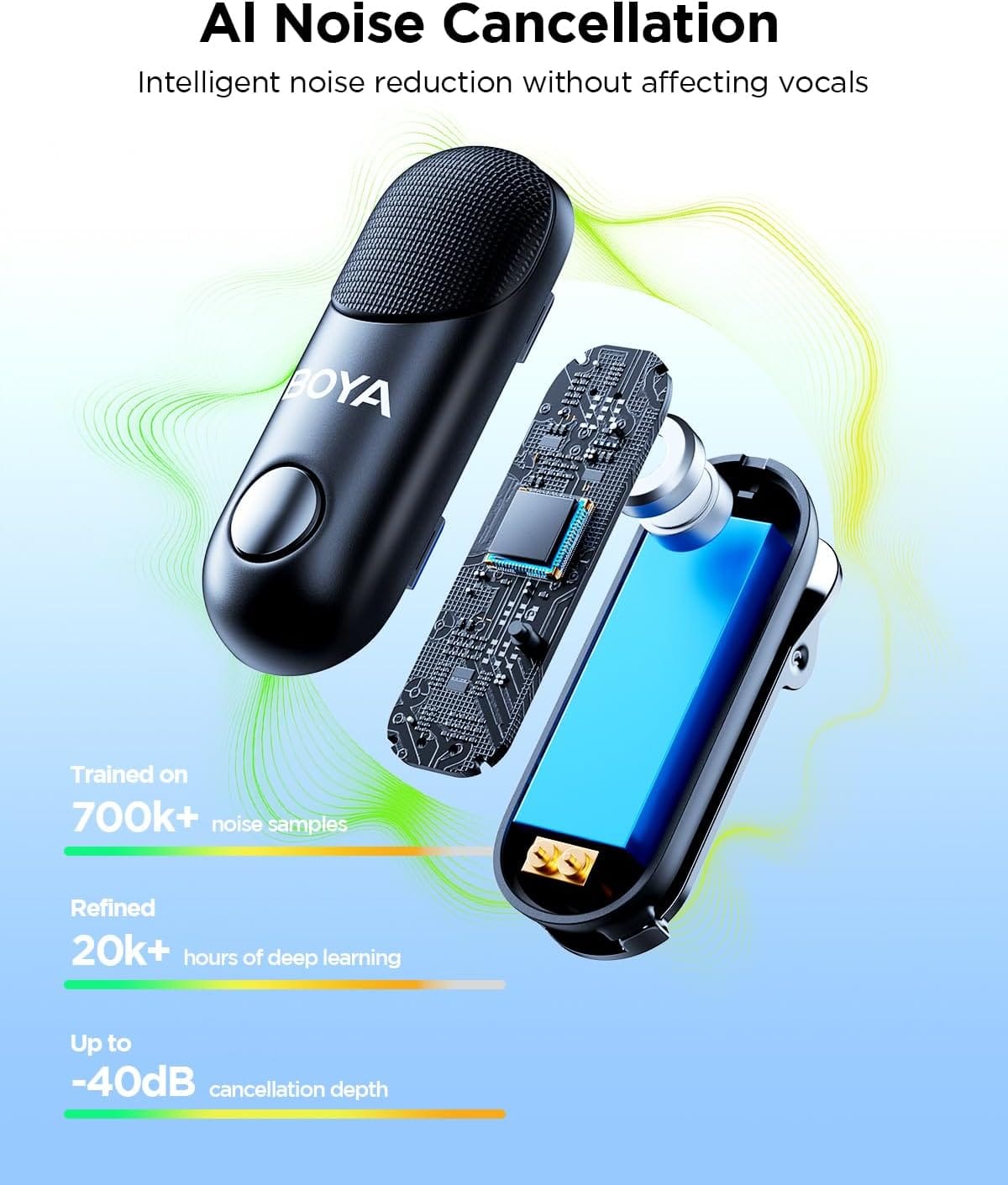 BOYA Magic Transformable Al-Powered Mini Wireless Microphone 03 - BOYA BOYA Magic Transformable Al-Powered Mini Wireless Microphone 03 - BOYA